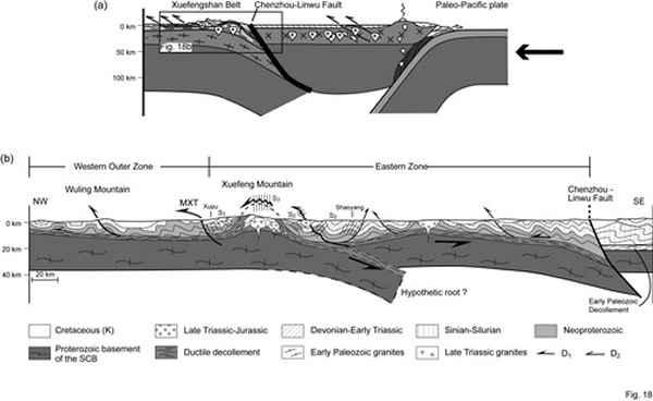 ���������������漰ѩ��ɽ��������