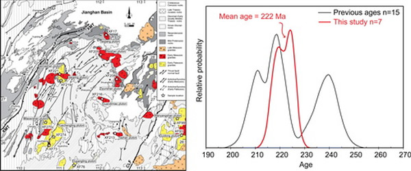 ѩ��ɽ�����ҷֲ��������������ѧ���