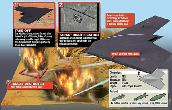 δ�����˻�����սģʽ���˹����ܼ������������˻��ֲ���ʶ�������ѡ��Ŀ�������