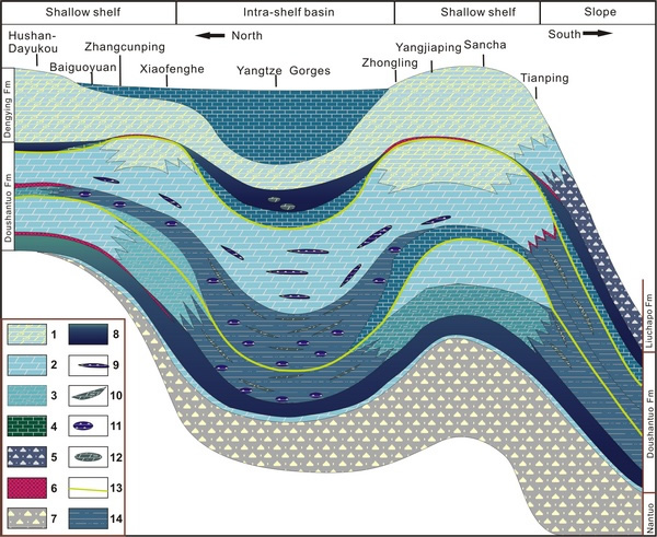 �����ݱ�ͼ