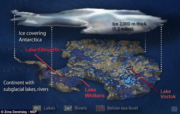南极深处湖泊钻探实验的示意图,科学家计划对800米深处的湖泊进行采样分析