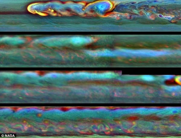 过去几个月中该风暴的演变时间图