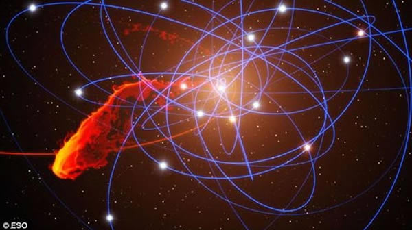 新发现来源于银河系中心的特大质量黑洞的极高速恒星正以200万英里的速度穿越银河系