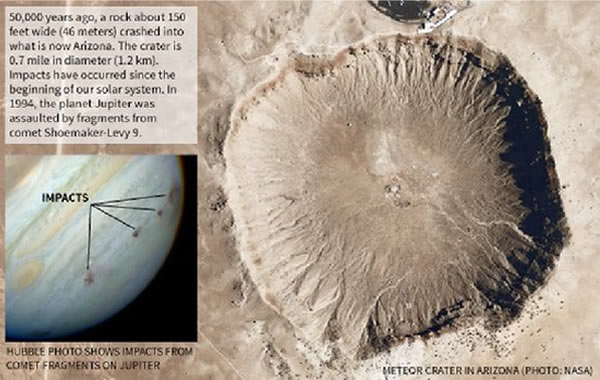 ������ǰ��46��ֱ����С����ײ����������������ɣ���ݵĴ���ײ����