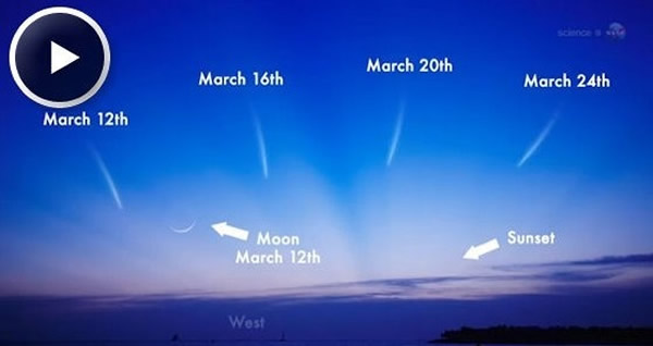 ����е�����Pan-STARRS