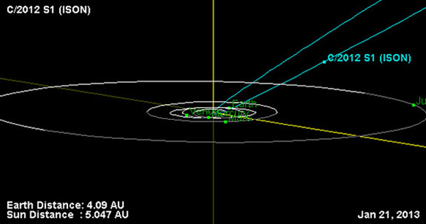 ISON�������ͼ