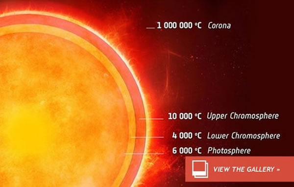 ǣǣA̫ǳƣҲǾ̫ϵĺ