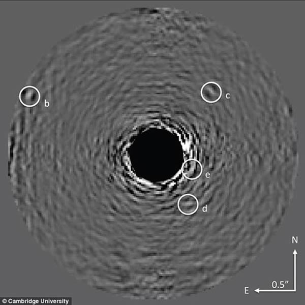 ʹ���Ƚ�������������ɢ��ͼ����Խ������������������ֳ�4������