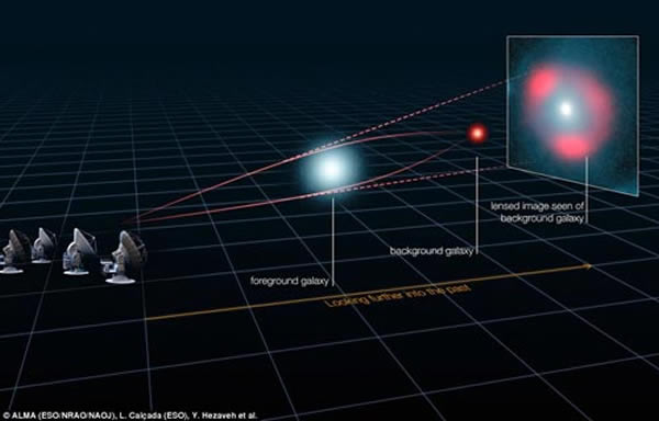 ALMA望远镜工作原理图