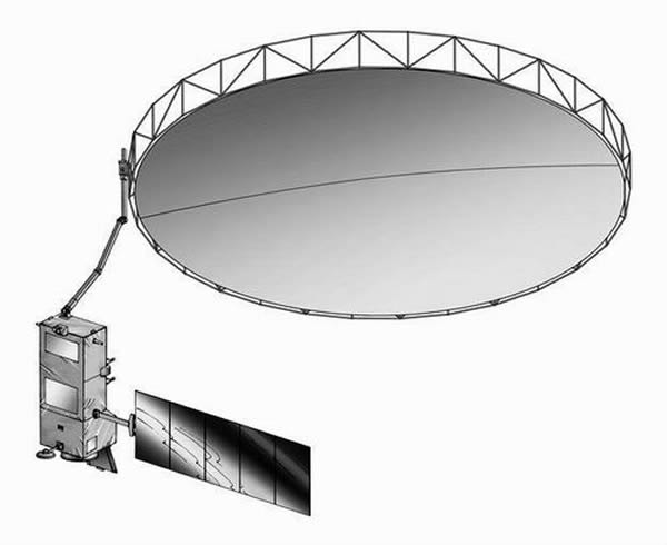 “生物量”探测器