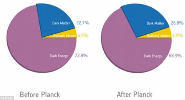 ���µ��������ͼ�����ʿ˵ĸ߾�������΢������ͼƬʹ�ÿ�ѧ���ܹ�����й�����ɷֵĸ����ܵ���Ϣ��