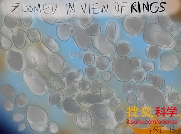 土星一直以其土星环而出名,但是土星环的起源和演变一直是谜