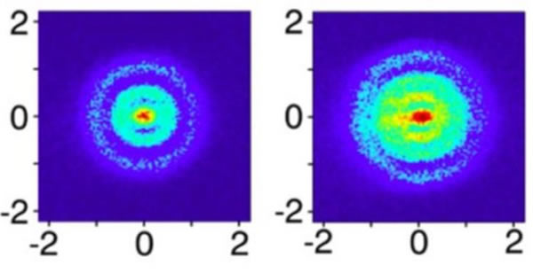 ����һ�Ÿ����Եķ���ͼ��ͨ����ͬ���ⷢ����������ԭ���ڲ����龰����ͬ��ɫ��ʾԭ���ڲ�������ơ����ܶ�