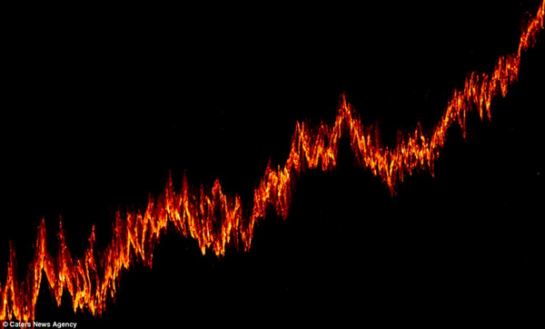 摄影师近距离拍摄夏威夷卡拉帕纳火山爆发