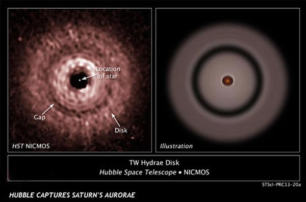 ����̫����Զ�����㵽�ĺ���TW Hydrae��Χ���峾����ͼ��