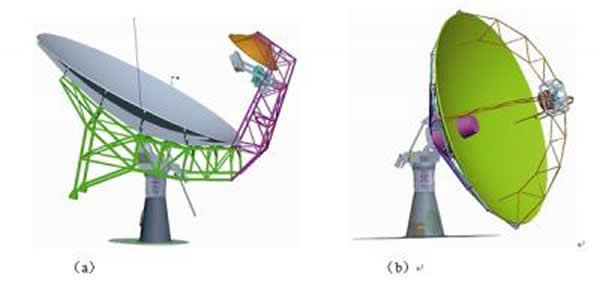 aDVAC-1ߣƫøbDVAC-2ߣ
