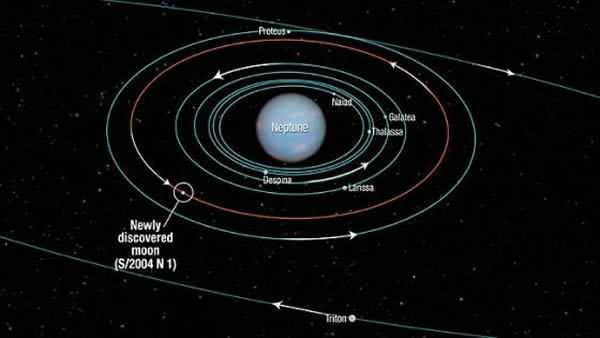 �·��ֵ�С����ʹ�����ǵ����������ﵽ14�ţ�����ͼչʾ���Ǻ����ǲ������ǵĹ��ʾ��ͼ