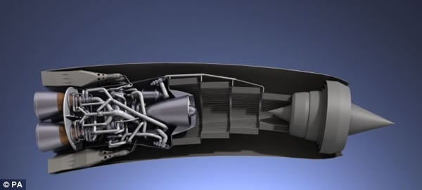 Skylon空天飞机的高性能指标得益于其强大的发动机