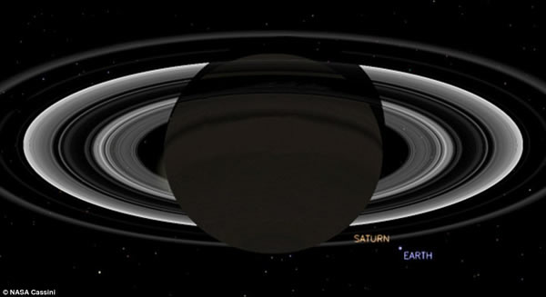 巨大的土星和右下方的微小地球