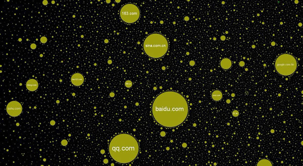 ͼ����ʾ�й���߷�������վ��������Ѷ���Ͱٶ������γɵ�������������Ӧ����վ���������