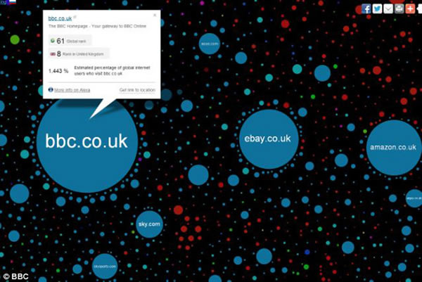 ����������վ����������ϵ�а����Ÿ������͵���վ����������վ��������վ�͹�����վ��