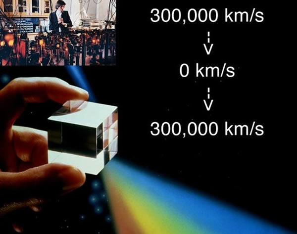 哈佛大学的科学家们此前已经成功将光“限速”,并再次恢复光的速度,但是哈佛的实验只将光速限制在千分之一秒内,光速被限制后仅为48公里每小时(38英里每小时)