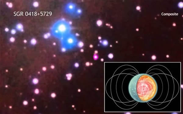 һžԼ6500꣬ΪSGR 0418+5729Ĵǽڱֺпӵ֪淶ΧǿߵĴų