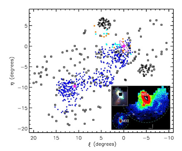 郭守敬望远镜(LAMOST)在M31、M33及其临近区域发现500余颗类星体