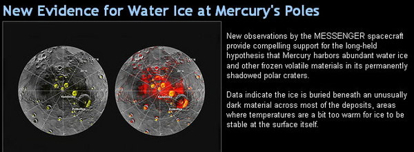 NASA���ҵ�ˮ�Ǽ��غ�������֤��