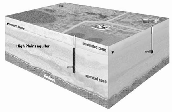 ˹ݸƽԭˮн70%ˮ50ںľ