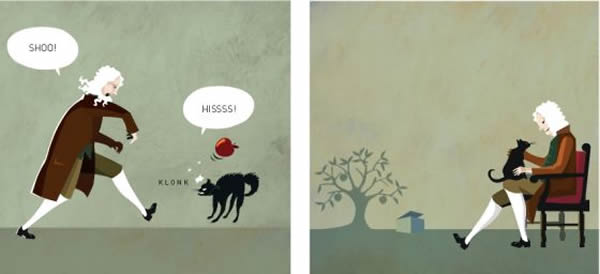 ţ�ٺ�Ѧ���̵�è���ڴ�֮ǰ����������ѧ��������ѧ�����ڻ�����������磬��2013��ŵ������ѧ��������������֮�����һ���ţ��������˻�Ծ�ĺ���ǰ����