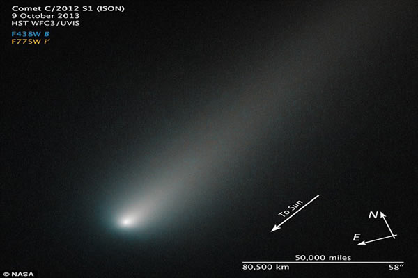 位于美国马里兰州的天文学家在图中注明了ISON彗星的轨道方向等信息,彗尾是背离太阳的。