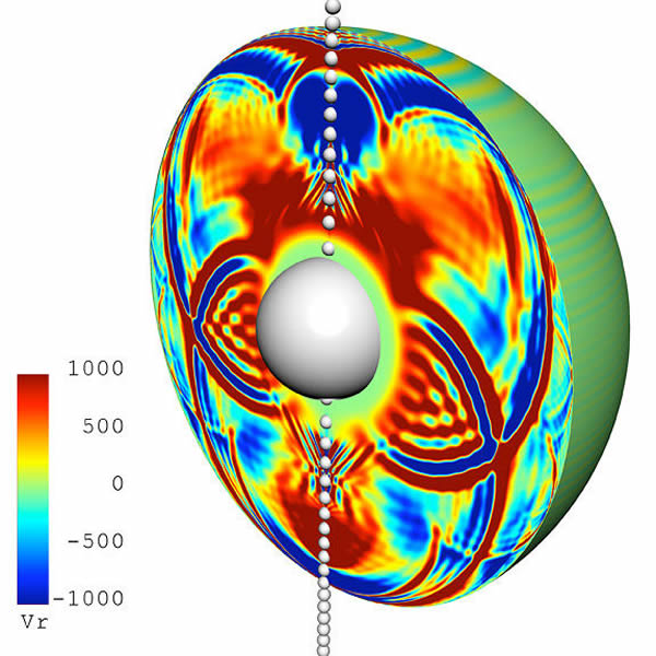 �о���Աģ����ԭʼ�ڶ�·������ʱ������ЧӦ������ͼƬ��ʾ�˲������񶯲�����ɫ�����ԭʼ�ڶ�����ͬ����ɫ��ԭʼ�ڶ����ܶ��Լ��񶯵�ǿ���йء�
