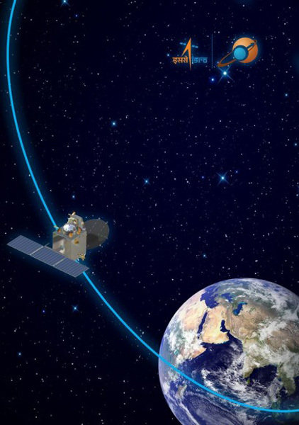 曼加里安号是创造了印度的航天火星探测历史