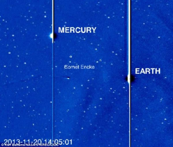 从彗尾可以看出,两颗彗星都在沿着太阳风稳定的粒子流运动