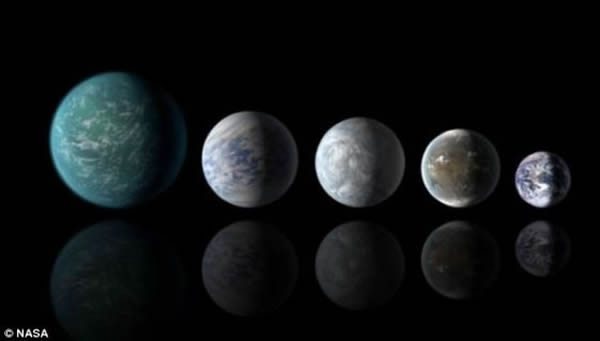 4月“开普勒”发现的可居带行星的相对大小,该图显示的行星从左往右依次是Kepler-22b、Kepler-69c、 Kepler-62e、Kepler-62f和