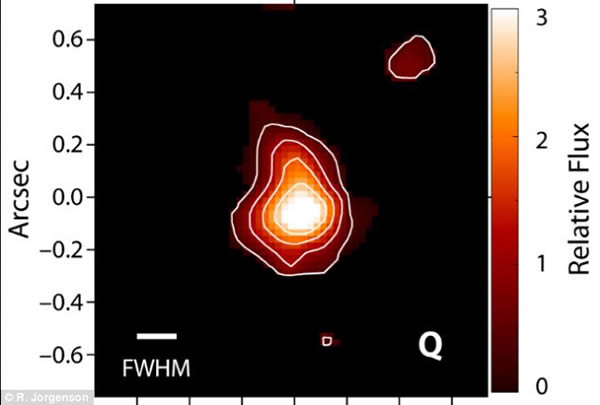 银河系的年轻版本DLA2222-0946。它的检测是基于对该星系氢放射的观测。