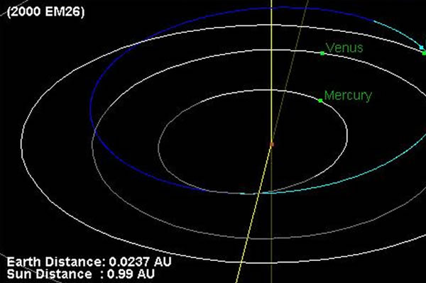 ����С����2000 EM26�Ӿ������260����ĵط��ӹ�