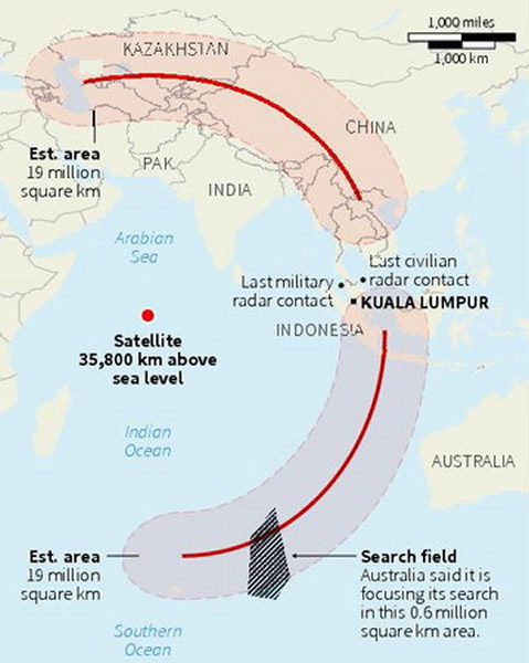 国际搜索队在印度洋寻找马航MH370客机的搜索范围