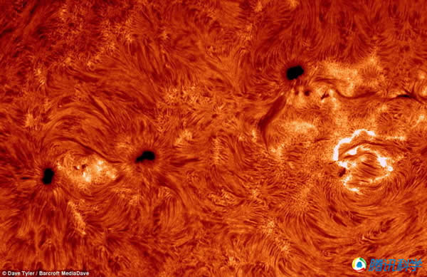 ��λҵ�����İ�����ʹ��������Զ��װ�����㵽̫������������ͼ�а�ɫ������̫��ҫ�ߣ���ɫ������̫�����ӡ�