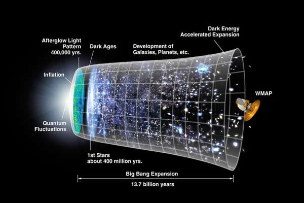 ��ͳһ���۱���Ϊ�����ռ����ɣ��ɽ�Ŀǰ�����еĻ���������ͳһ����