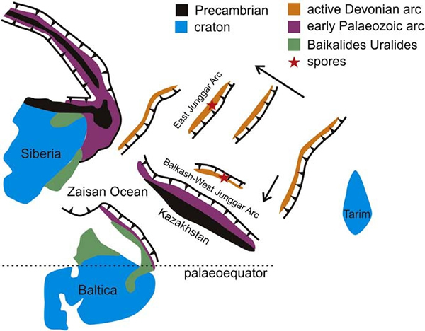 西准噶尔盆地泥盆纪古地理图