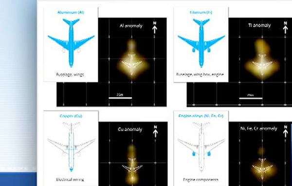 GeoResonance������⵽����ʧ�������ͻ�����������