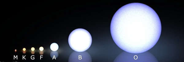 ����ָ������ͼ�е�F�ͺ��ǣ������п��������������ĺ��ǡ�