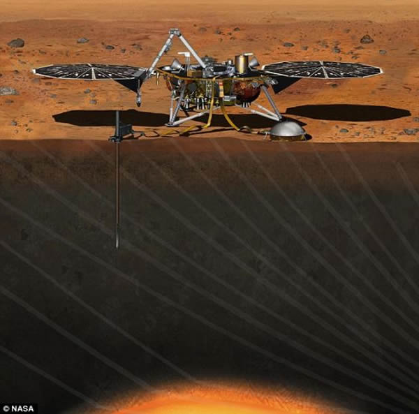 美国宇航局的“洞察”号登陆器将于2016年3月发射,9月登陆火星。这颗登陆器将钻探火星地下深处,揭示隐藏的秘密,例如这颗多岩行星如何形成。“洞察”号的英文名为“