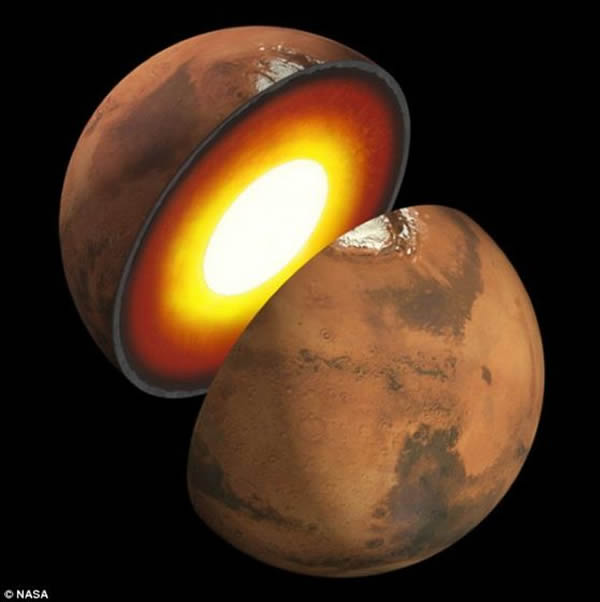 “洞察”号采用三腿设计,将在火星赤道附近的一个区域着陆,任务持续时间为720天。登陆之后,“洞察”号的机械臂将部署热量流探测器,将其植入地下9到15英尺(约合2