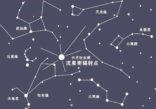 2014��6��27�������������꼫��