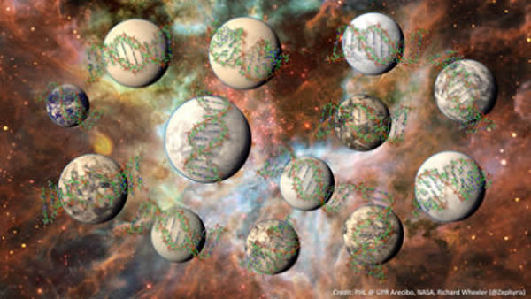 天文学家认为银河系可能拥有大约1亿颗可支持生命存在的行星