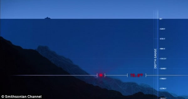 ʷ��ɭƵ����¼Ƭ��Ѱ�ҳ���ʳ�⶯�������豻���غ�����������