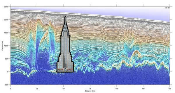 ѧΪǵµڻٽ̵־޴γɡ